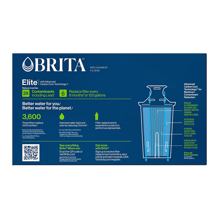 Brita Elite Replacement Water Filter, 4 pcs