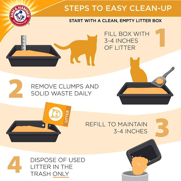 A&H Super Scoop Clumping Cat Litter, Fragrance Free, 40 lbs