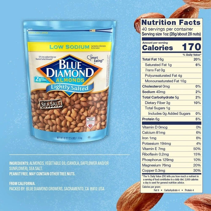 Blue Diamond Lightly Salted Whole Almonds, 40 oz