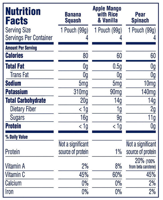 Gerber Organic Baby Food Mixed Assortments, Fruits Veggies & Grains, 12 x 3.5 oz