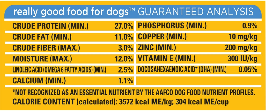 Pedigree Puppy Growth & Protection Dog Food, 100% Complete & Balanced, 16.3 lbs