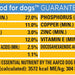 Pedigree Puppy Growth & Protection Dog Food, 100% Complete & Balanced, 16.3 lbs