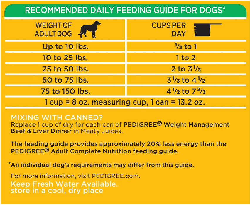 Pedigree Healthy Weight 100% Complete Nutrition Dog Food, 15 lbs