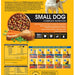 Pedigree Small Dog 100% Complete Nutrition Dog Food, 3.5 lbs