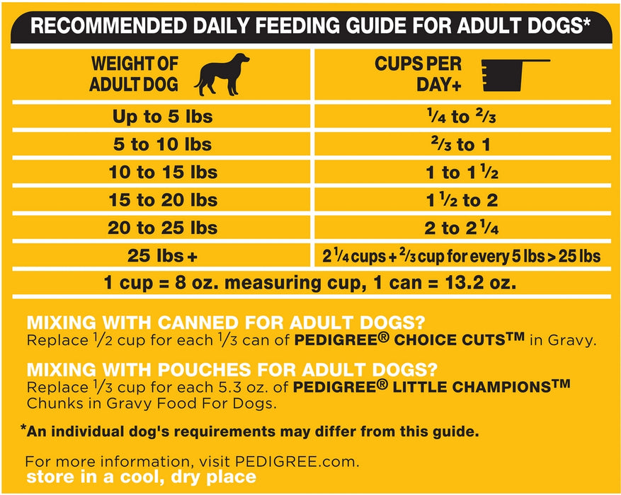 Pedigree Small Dog 100% Complete Nutrition Dog Food, 15.9 lbs