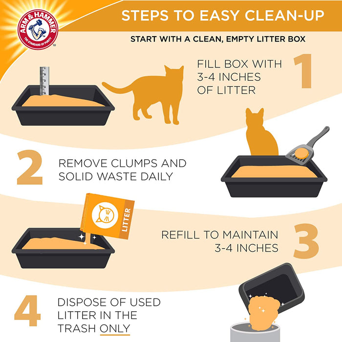 Arm & Hammer Ultra Last Clumping Cat Litter , 40 lbs