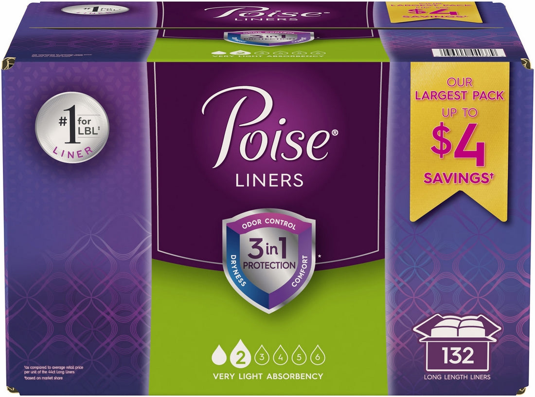 Poise 3 in 1 Protection Long Length Incontinence Liners, Very Light Absorbency, 132 ct
