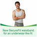Depend Fit-Flex Maximum Absorbency Underwear for Men, XL, 80 ct
