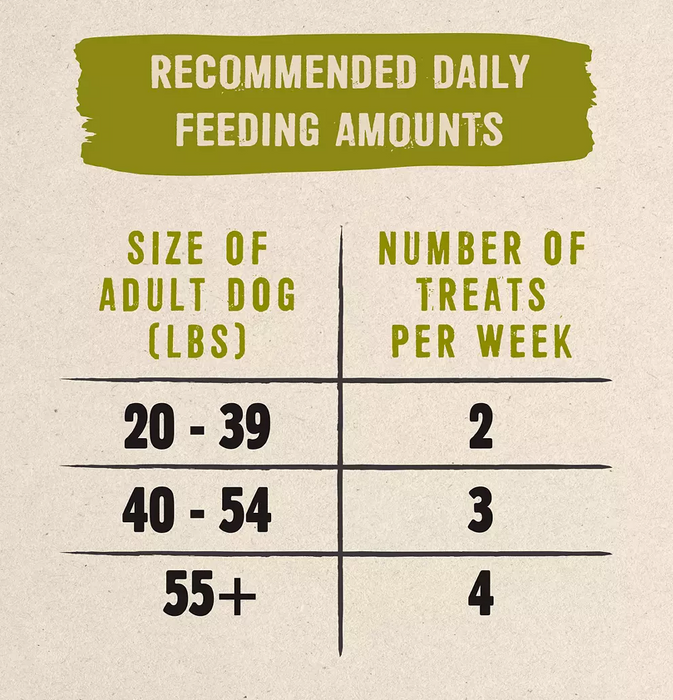 Purina Prime Bones Chew Stick With Wild Wesson, 39.7 oz