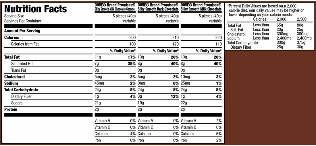 Dove Silky Smooth Promises Assorted Chocolate, Dark, Milk & Caramel Milk , 35 oz