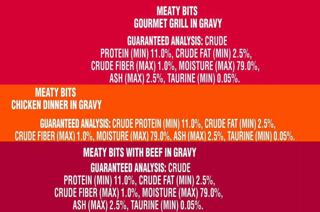 Purina Friskies Meaty Bits Cat Food Variety Pack, 24 x 5.5 oz