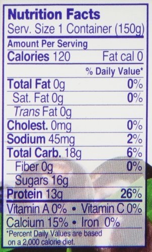 Fage Total 0% Non-Fat Greek Strained Yogurt with Blueberry Acai, 5.3 oz
