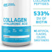 ON Collagen +Hyaluronic Acid Unflavored Dietary Supplement, 28 servings, 1.42 lbs (644 gr)
