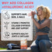ON Collagen +Hyaluronic Acid Unflavored Dietary Supplement, 28 servings, 1.42 lbs (644 gr)