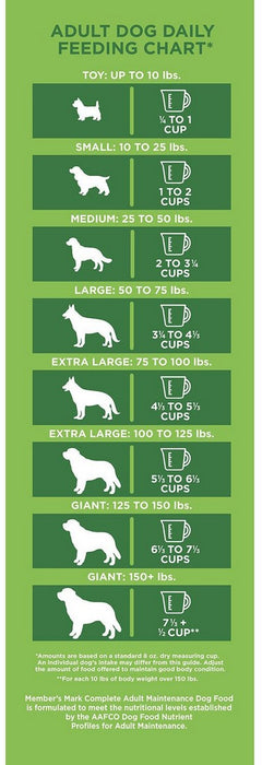 Member's Mark Complete Adult Maintenance Dry Dog Food, 55 lbs