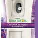 Air Wick FreshMatic Complete Starter Kit, Lavender in Bloom, 