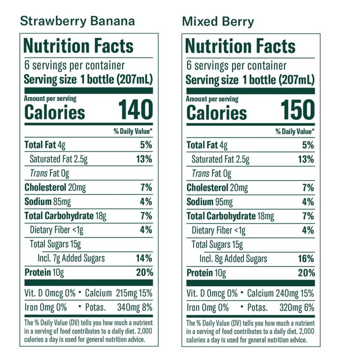 Chobani Low-Fat Greek Yogurt Drink, Variety Pack , 12 x 7 oz