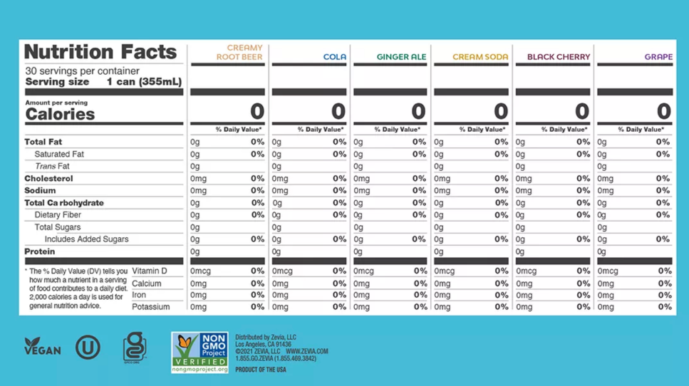 Zevia Club, Variety Pack, 6 Flavors , 30 x 12 oz