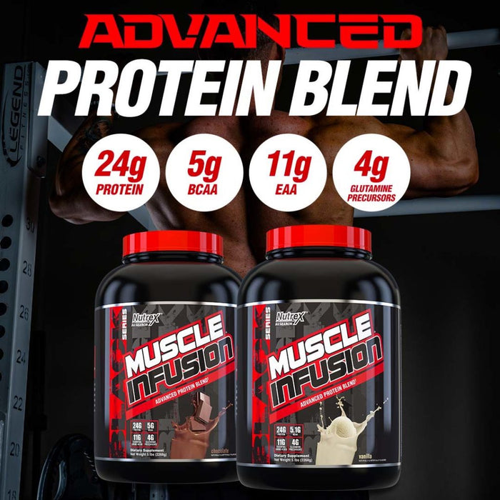 Nutrex Mass Infusion Advanced Protein Blend Powder, Chocolate Flavor , 5 lbs