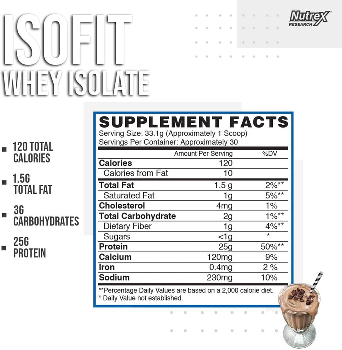Nutrex ISO-Fit 100% Instantized Whey Protein Isolate, Chocolate Shake Flavor, 2.2 lbs