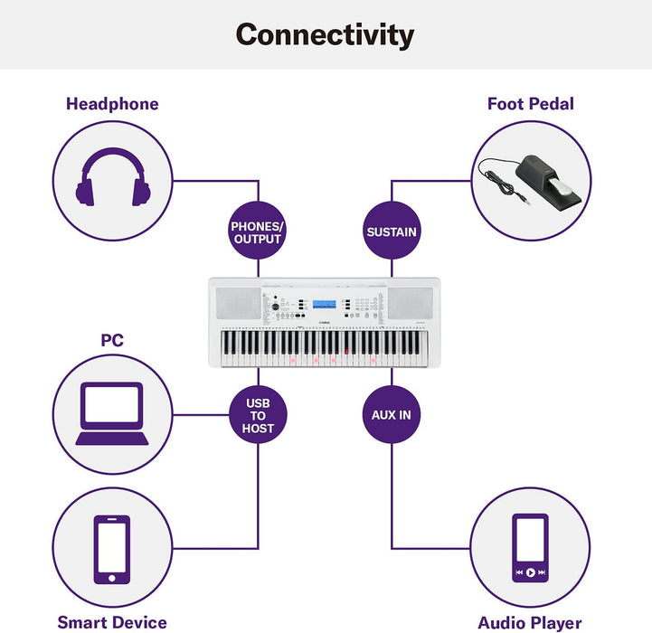 Yamaha 61-Key Lighted Portable Keyboard (EZ-300AD), 61 key