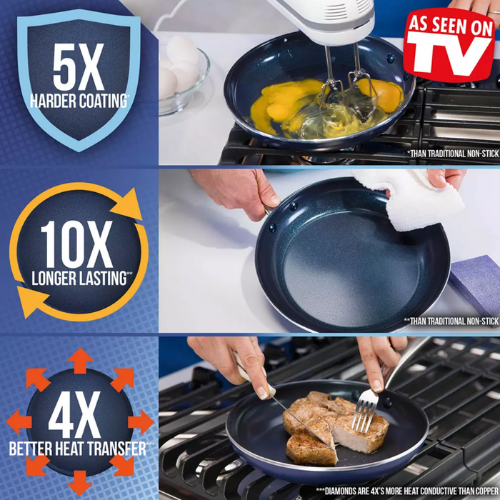 Blue Diamond 9.5-Inch & 11-Inch Non-Stick Frypan Set , 2 pcs