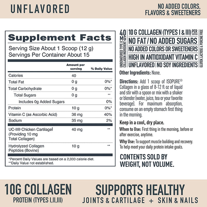 ISOPURE Collagen Peptides Unflavored Dietary Supplement, 10 g Protein, 6.35 oz (180 gr)